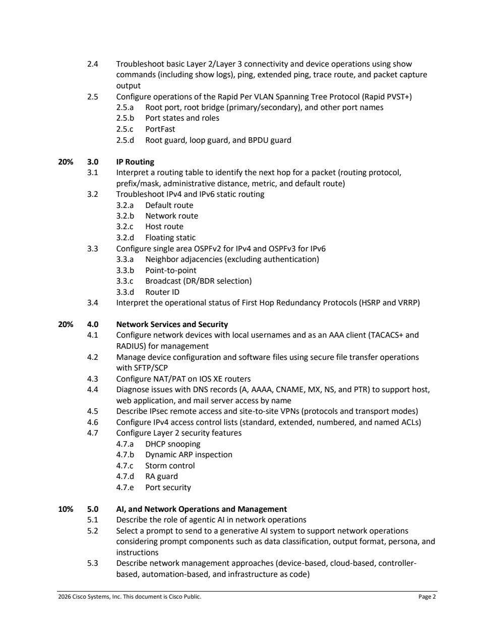 CCNA 200-301 v2.0 official blueprint page 2